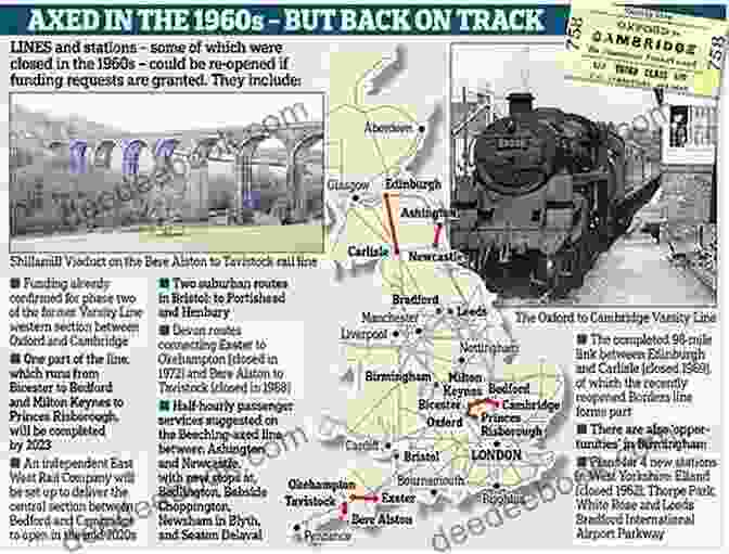 A Railway Line Closed Under The Beeching Report In The 1960s Modelling The Southern Region: 1948 To The Present