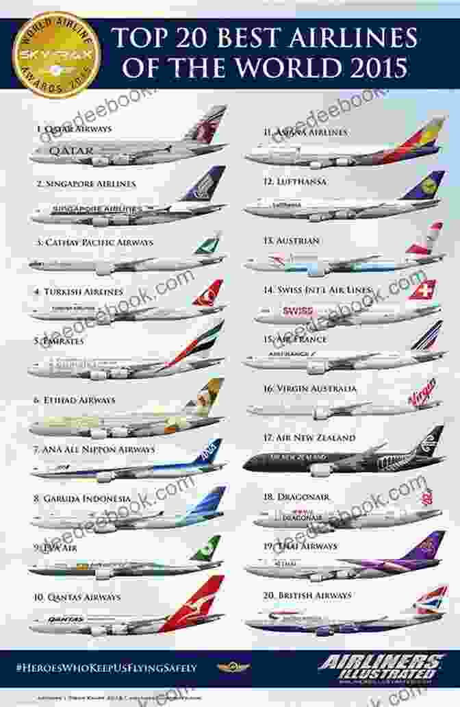 Air France Plane The Top 20 Airlines In The World