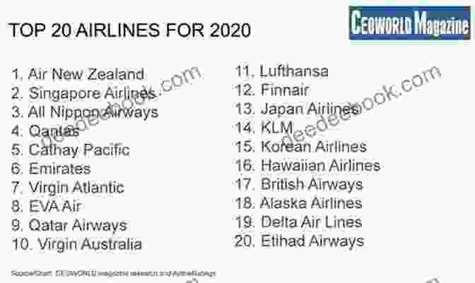 Cathay Pacific Plane The Top 20 Airlines In The World