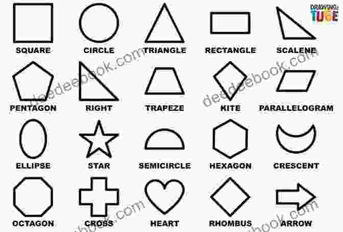 Diagram Showcasing Basic Drawing Shapes For Beginners Let S Get Creative: Draw Me Girls