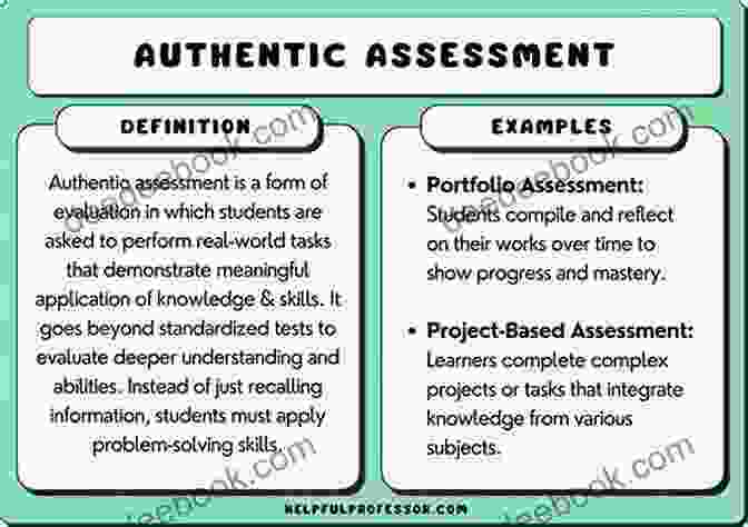 Image: Authentic Assessment Examples Teaching People Teaching Dogs: Insights And Ideas For Instructors