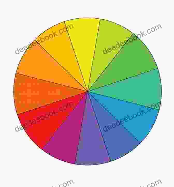 Primary_colors_color_wheel THEORY OF THE COLOR: Primary And Secondary Colors Circle Of Color Complementary Colors Juxtaposition Of Primary Colors With Complementary Atmospheric Perspective
