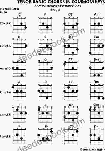 Tenor Banjo Chords In Common Keys: Common Chord Progressions I IV V Vi (Music Stand Chord Charts 5)